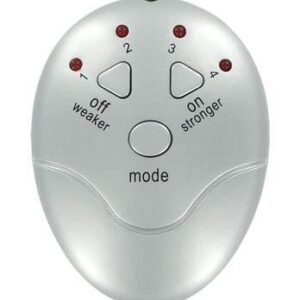 Sex Equipment